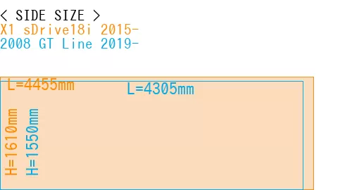 #X1 sDrive18i 2015- + 2008 GT Line 2019-